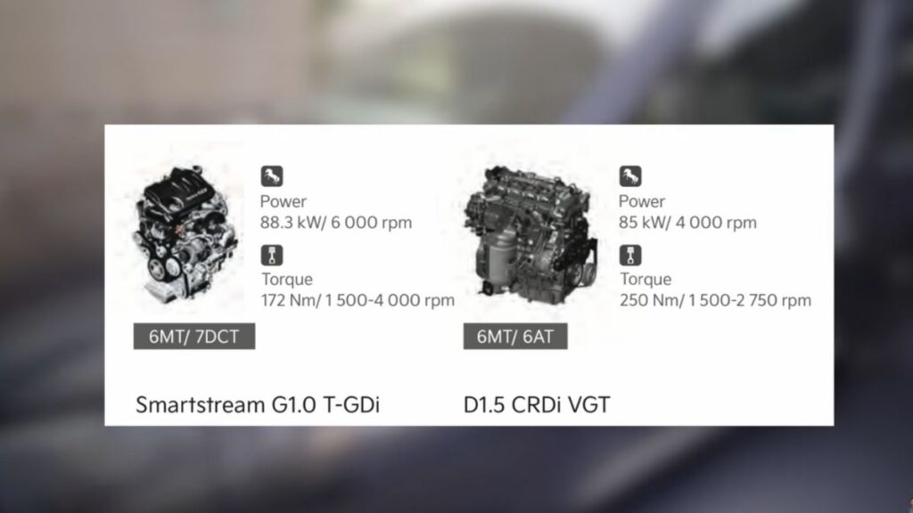 kia syros engine options